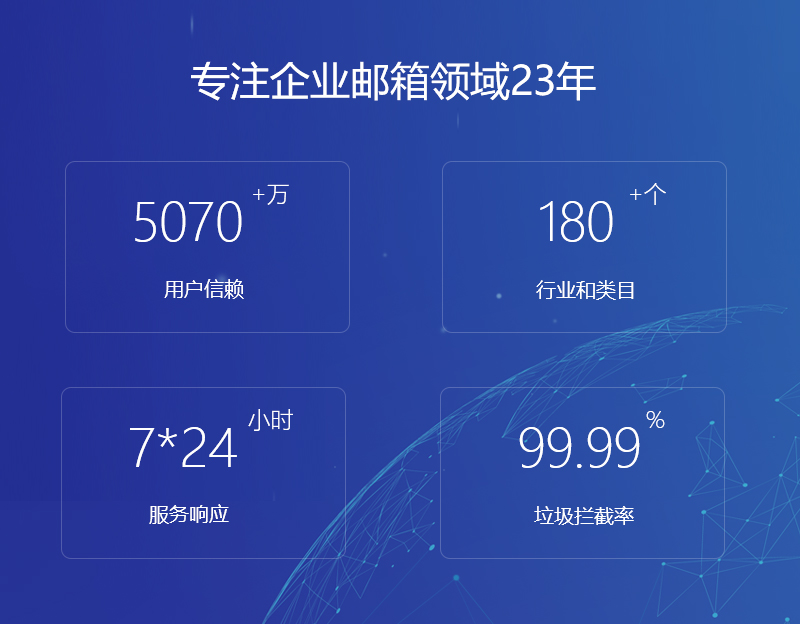 咸安网易企业邮箱
